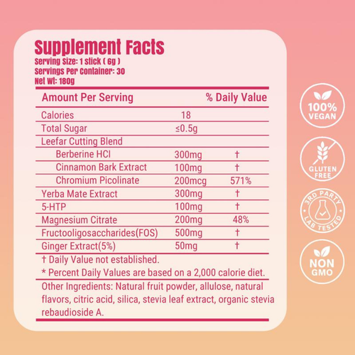 Cutting Drink Mix – Weight Management & Metabolism Support